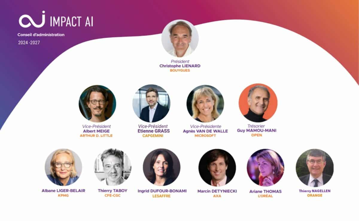 CA-Impact-AI-e1784895036851-1200×740